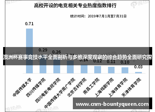 澳洲杯赛事竞技水平全面剖析与多维深度观察的综合趋势全面研究探