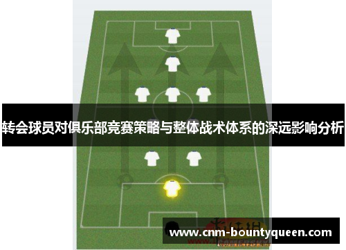 转会球员对俱乐部竞赛策略与整体战术体系的深远影响分析