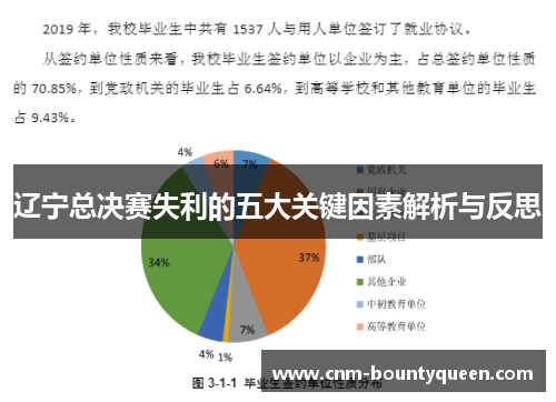 辽宁总决赛失利的五大关键因素解析与反思