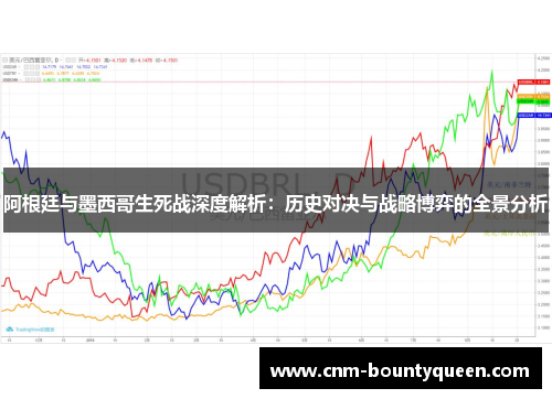 阿根廷与墨西哥生死战深度解析：历史对决与战略博弈的全景分析