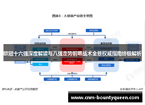 欧冠十六强深度解读与八强走势前瞻战术全景权威指南终极解析