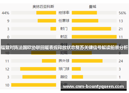 福登对阵法国欧协联回暖表现释放状态复苏关键信号解读前景分析